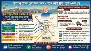 pm-modi-dehradun-traffic-root.jpg