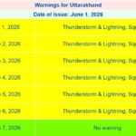 weather-alert-june.jpg